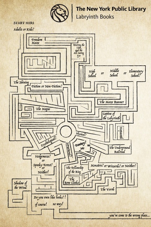 modern library map, carte de JDR moderne (488×733 pixels) — battlemap pour Roll20 et Foundry VTT.
