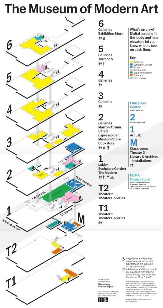 modern museum map, carte de JDR moderne (532×1000 pixels) — battlemap pour Roll20 et Foundry VTT.