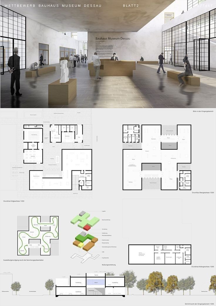 modern museum map, carte de JDR moderne (736×1040 pixels) — battlemap pour Roll20 et Foundry VTT.