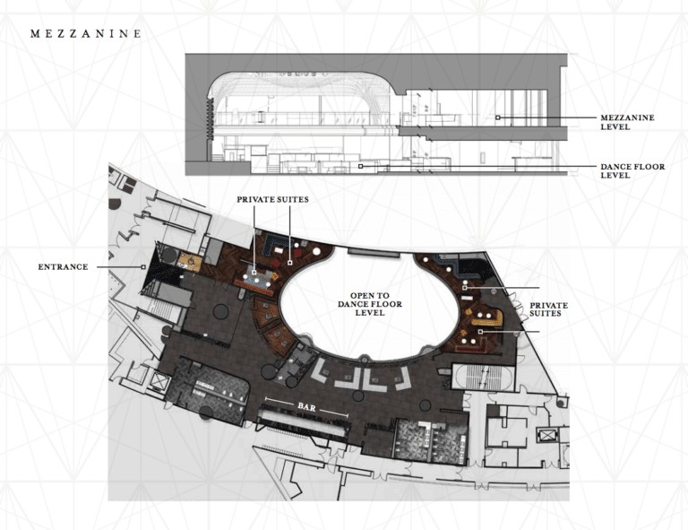 modern night club map, carte de JDR moderne (768×591 pixels) — battlemap pour Roll20 et Foundry VTT.