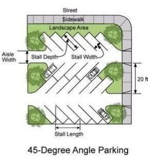 modern parking lot map, carte de JDR moderne (289×308 pixels) — battlemap pour Roll20 et Foundry VTT.
