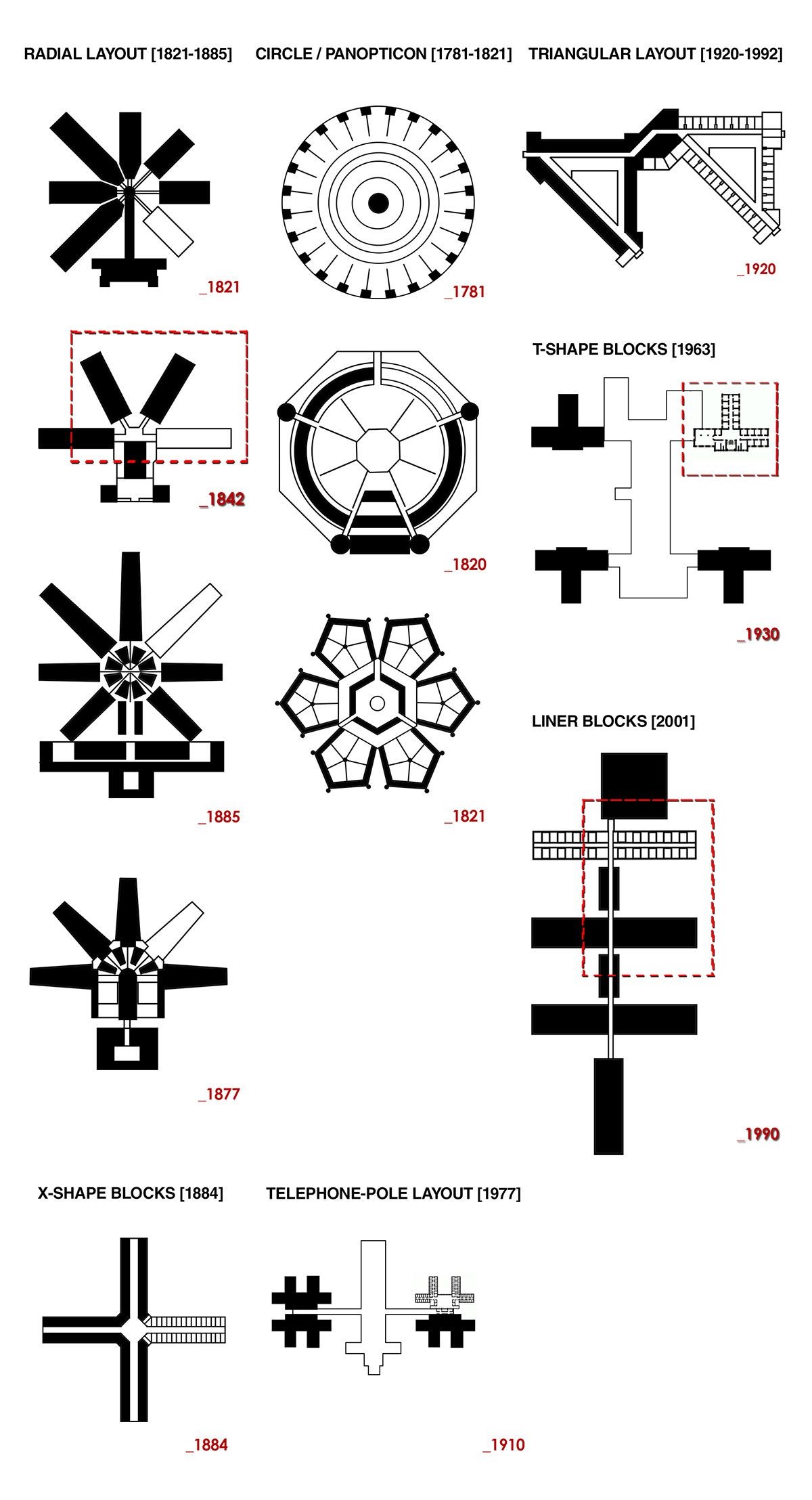modern prison map, carte de JDR moderne (1200×2216 pixels) — battlemap pour Roll20 et Foundry VTT.