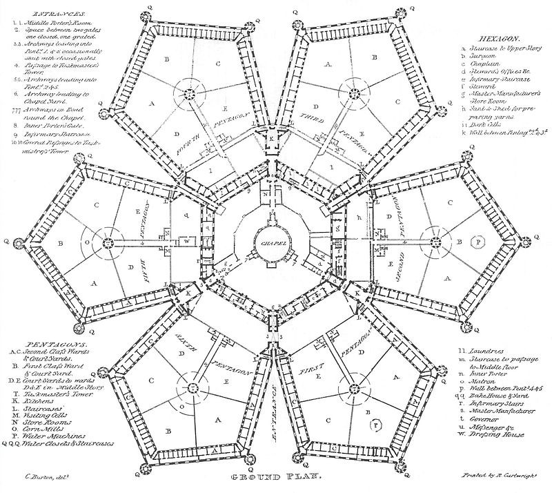 modern prison map, carte de JDR moderne (800×714 pixels) — battlemap pour Roll20 et Foundry VTT.