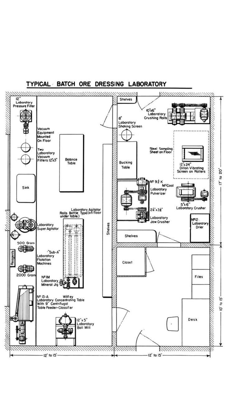 modern research lab map, carte de JDR moderne (736×1308 pixels) — battlemap pour Roll20 et Foundry VTT.