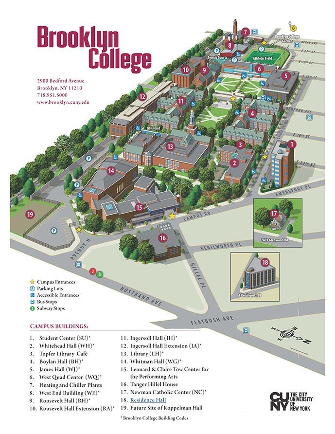 modern school map, carte de JDR moderne (689×892 pixels) — battlemap pour Roll20 et Foundry VTT.