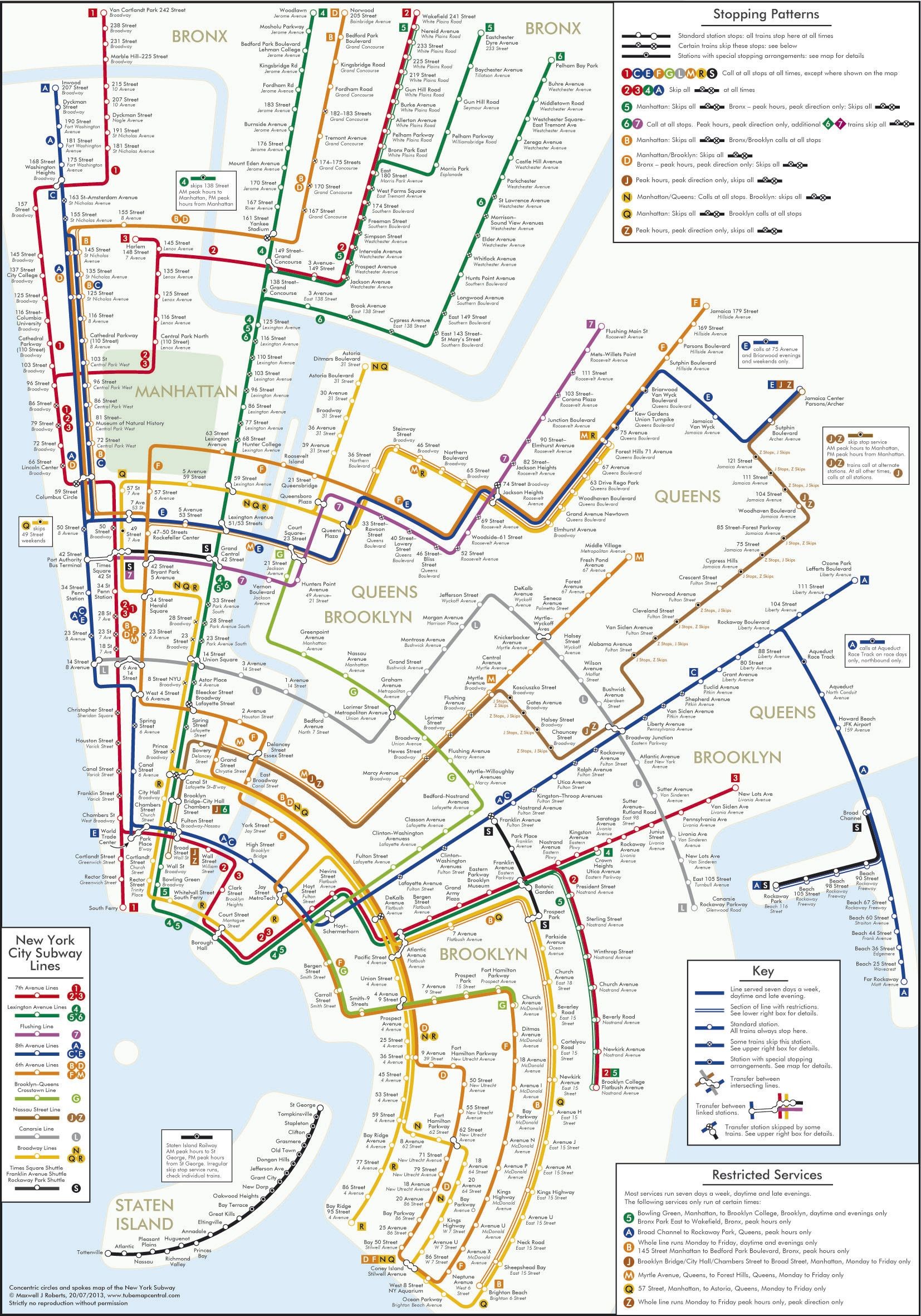 modern subway station map, carte de JDR moderne (1654×2362 pixels) — battlemap pour Roll20 et Foundry VTT.
