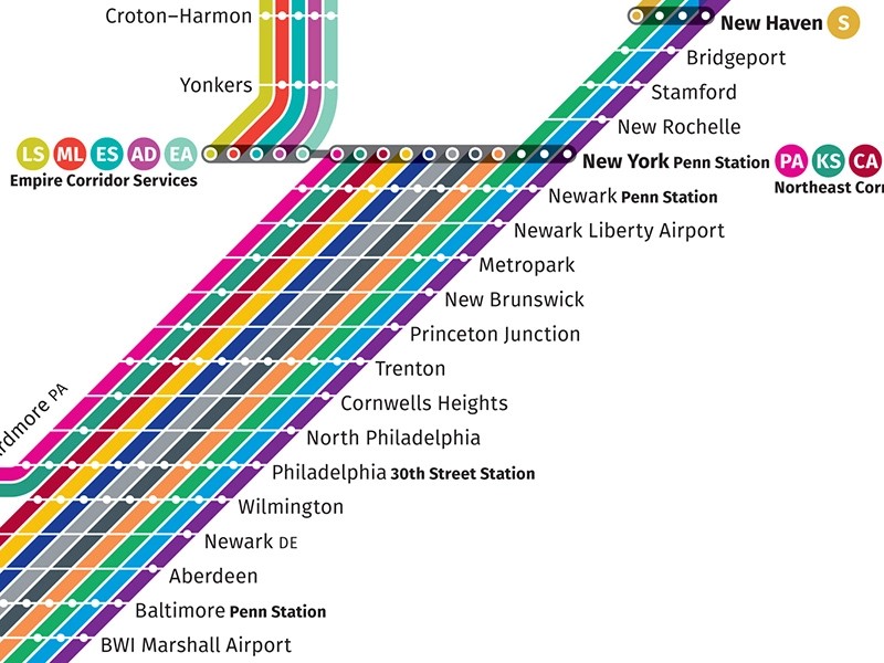 modern subway station map, carte de JDR moderne (800×600 pixels) — battlemap pour Roll20 et Foundry VTT.