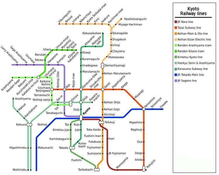 modern subway station map, carte de JDR moderne (750×600 pixels) — battlemap pour Roll20 et Foundry VTT.
