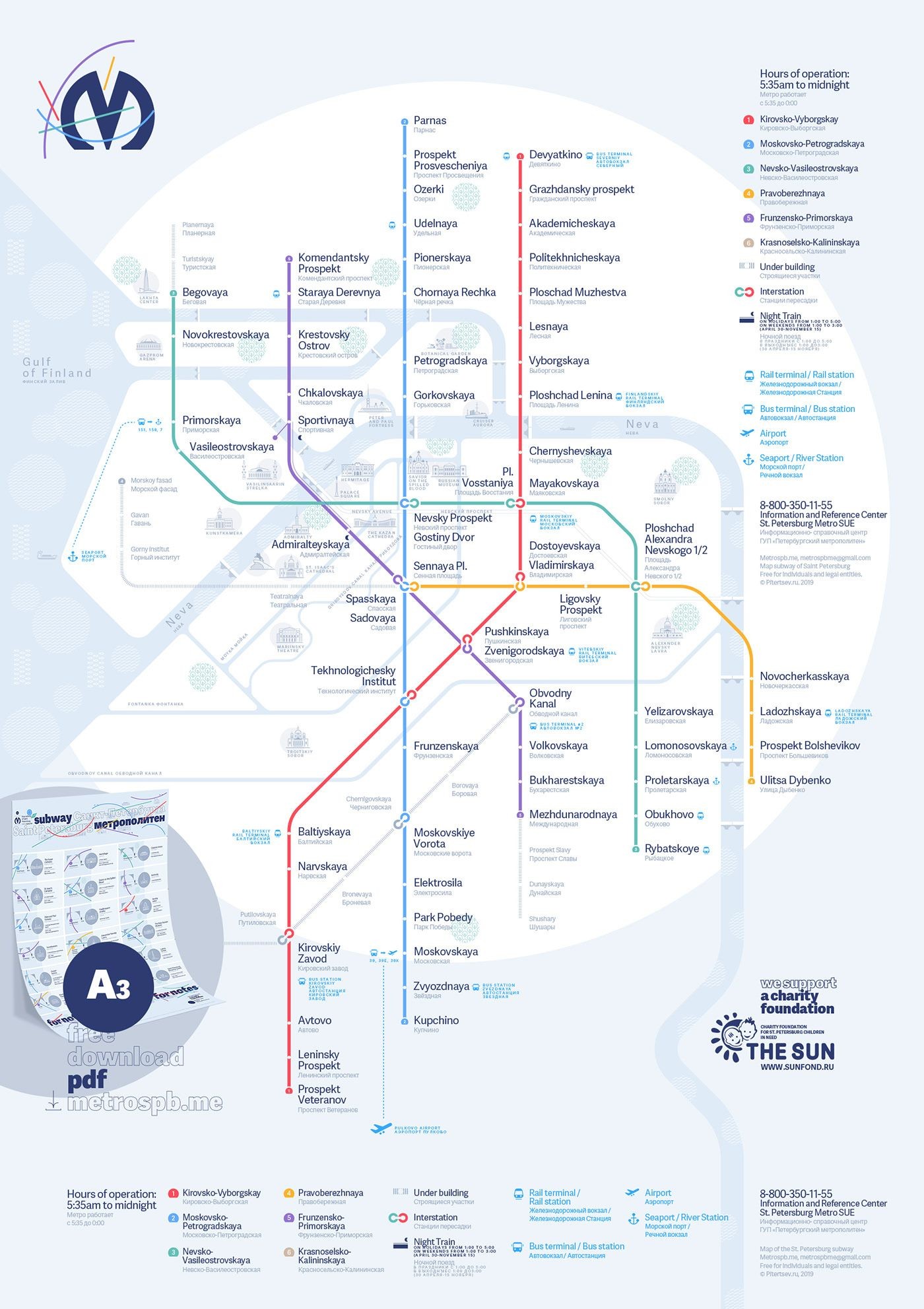 modern subway station map, carte de JDR moderne (1400×1983 pixels) — battlemap pour Roll20 et Foundry VTT.