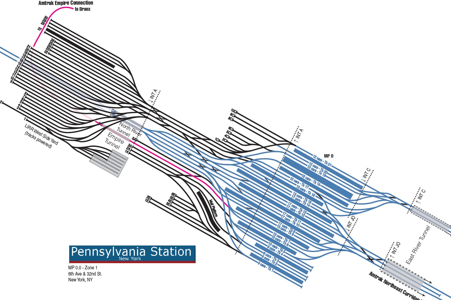 modern train station map, carte de JDR moderne (1453×969 pixels) — battlemap pour Roll20 et Foundry VTT.