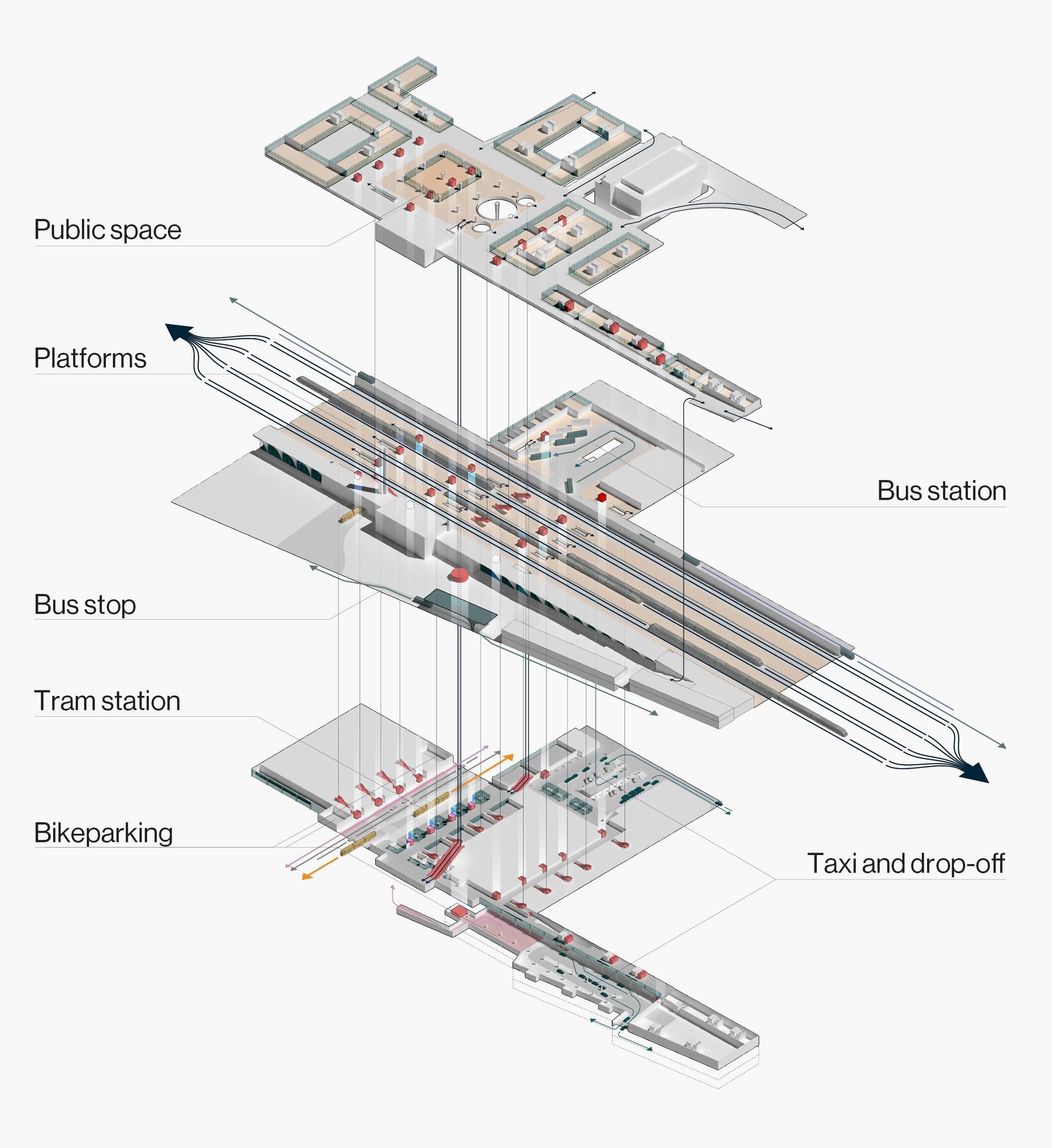 modern train station map, carte de JDR moderne (2116×2308 pixels) — battlemap pour Roll20 et Foundry VTT.