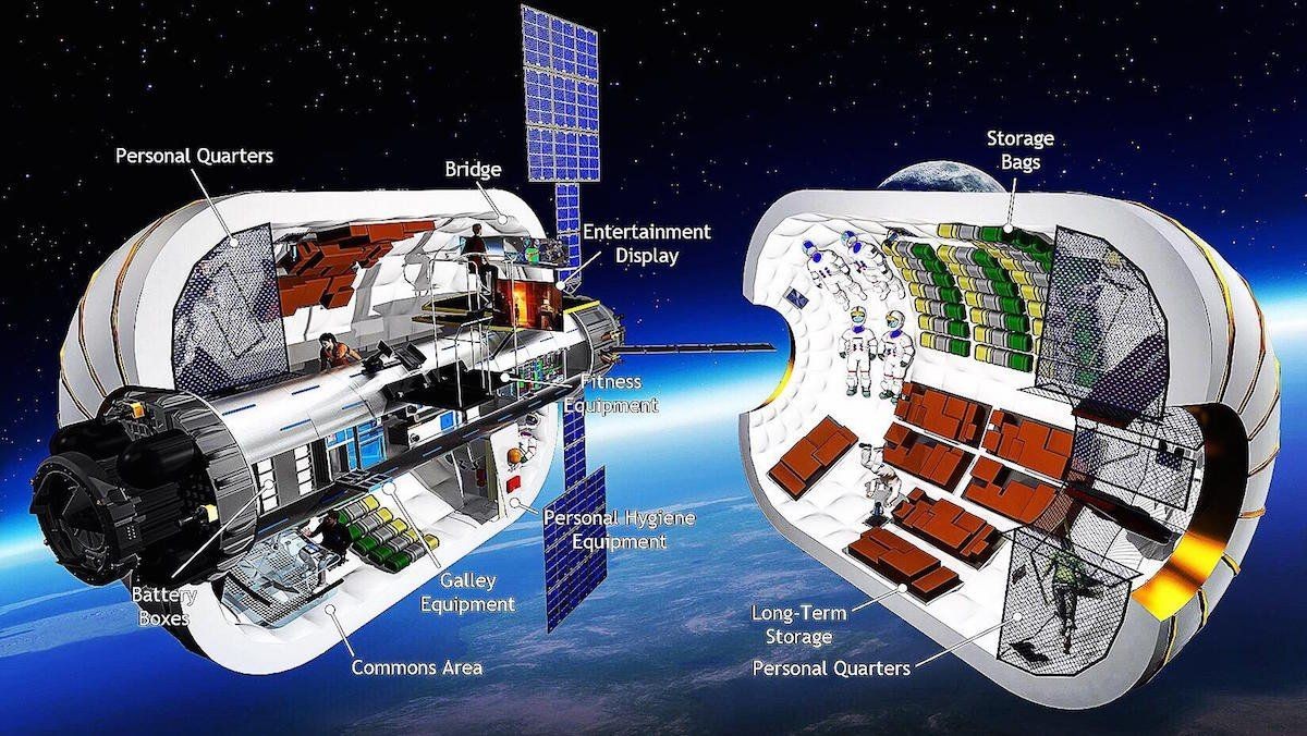 orbital station map, carte de JDR science-fiction (1200×676 pixels) — battlemap pour Roll20 et Foundry VTT.