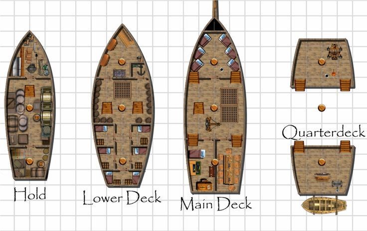 pirate ship deck map, carte de JDR fantasy (736×463 pixels) — battlemap pour Roll20 et Foundry VTT.