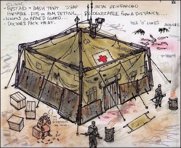 post apocalyptic camp map, carte de JDR post-apocalyptique (735×601 pixels) — battlemap pour Roll20 et Foundry VTT.