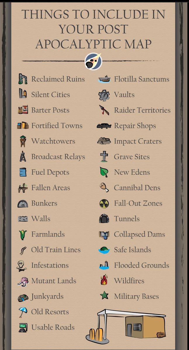post apocalyptic city map, carte de JDR post-apocalyptique (647×1200 pixels) — battlemap pour Roll20 et Foundry VTT.