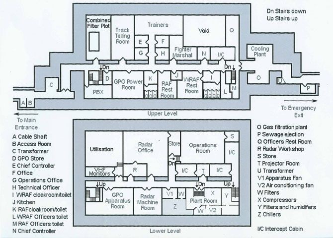 post nuclear bunker map, carte de JDR post-apocalyptique (670×480 pixels) — battlemap pour Roll20 et Foundry VTT.