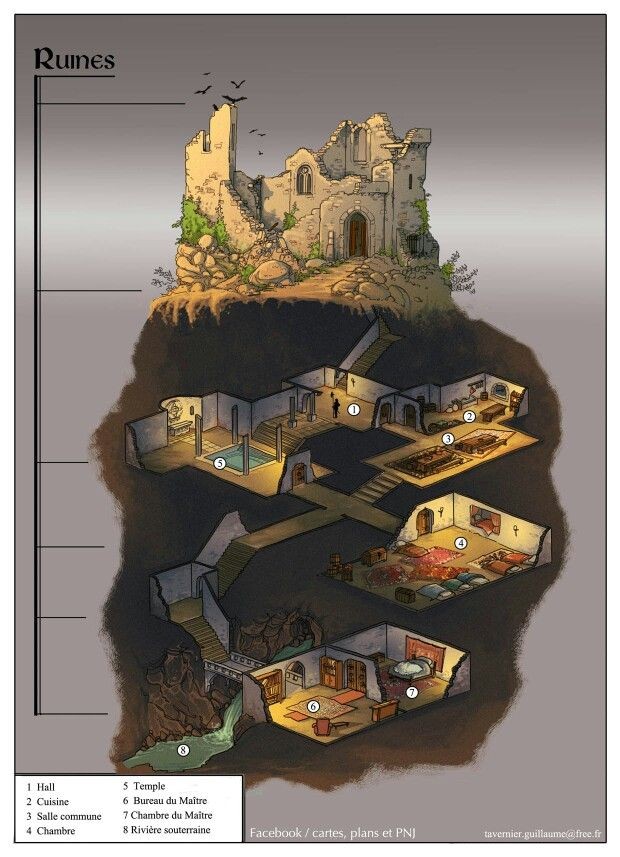 raider hideout map, carte de JDR post-apocalyptique (620×857 pixels) — battlemap pour Roll20 et Foundry VTT.
