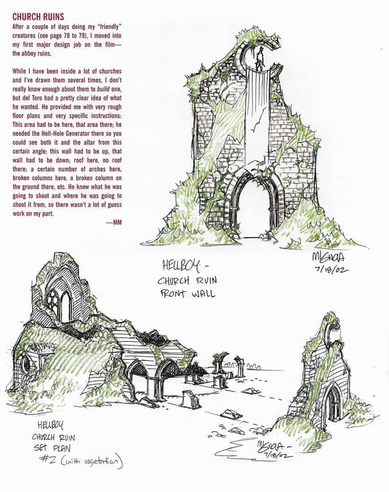 ruined church map, carte de JDR post-apocalyptique (760×960 pixels) — battlemap pour Roll20 et Foundry VTT.