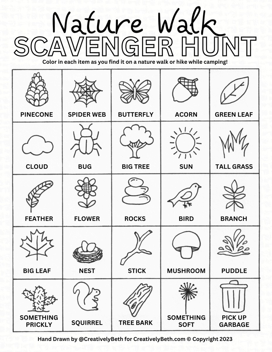 scavenger camp map, carte de JDR post-apocalyptique (927×1200 pixels) — battlemap pour Roll20 et Foundry VTT.