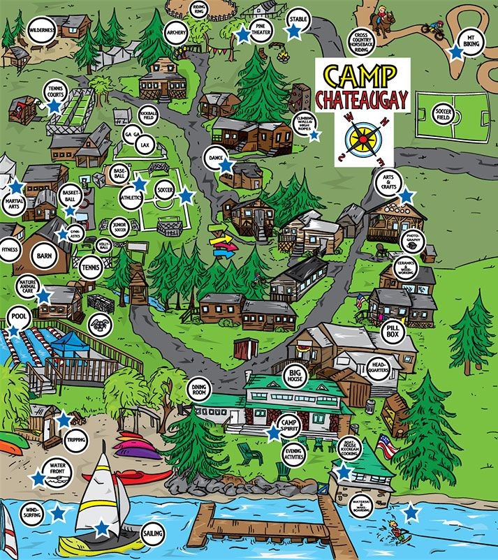 scavenger camp map, carte de JDR post-apocalyptique (713×802 pixels) — battlemap pour Roll20 et Foundry VTT.