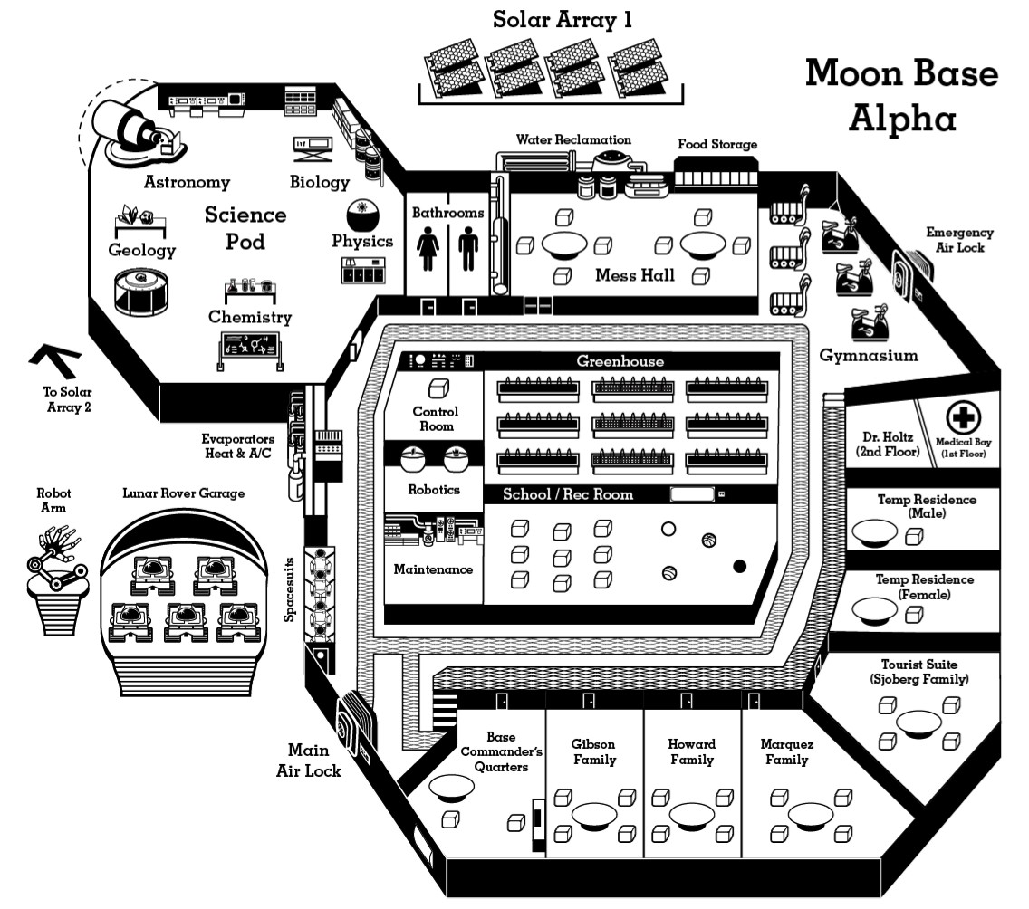 sci-fi base map, carte de JDR science-fiction (1136×1004 pixels) — battlemap pour Roll20 et Foundry VTT.