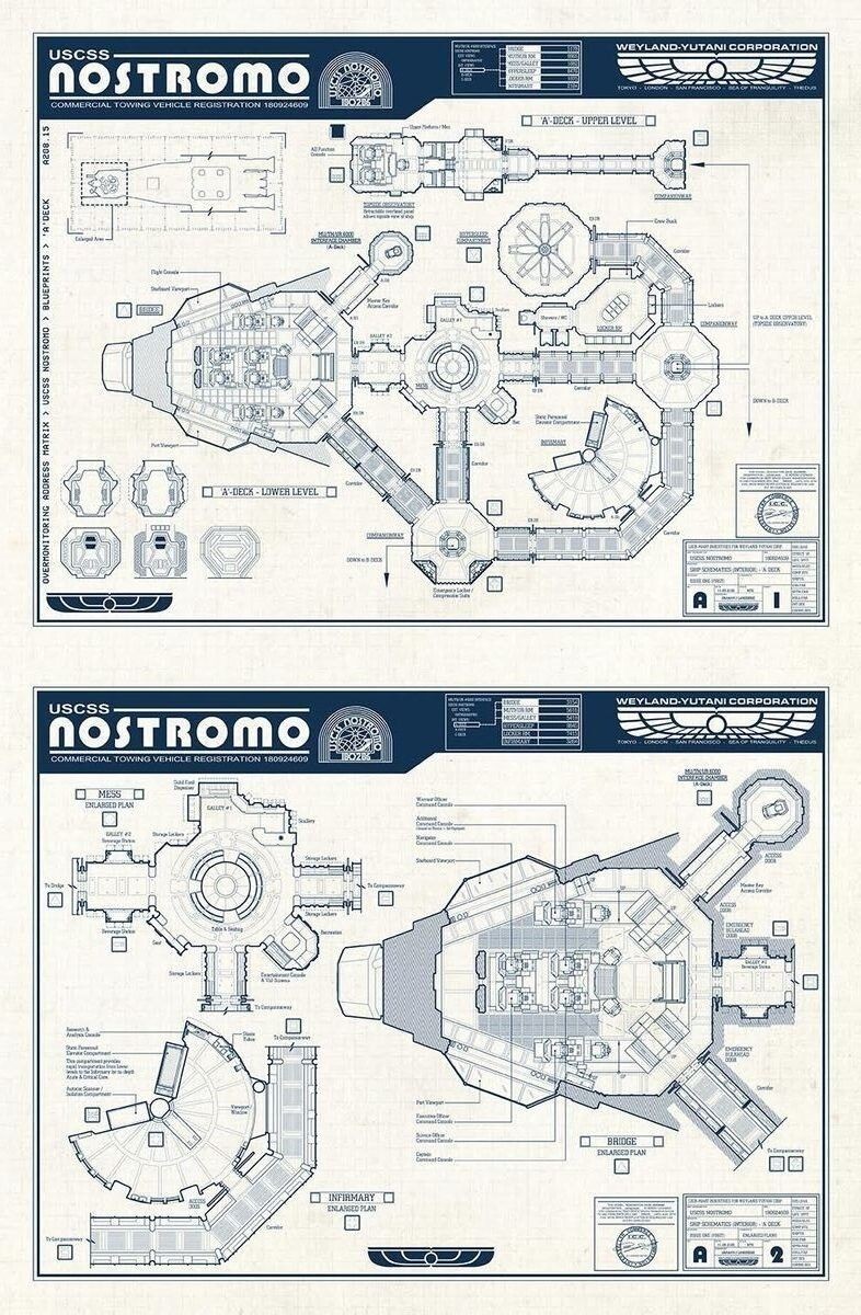 sci-fi base map, carte de JDR science-fiction (786×1200 pixels) — battlemap pour Roll20 et Foundry VTT.