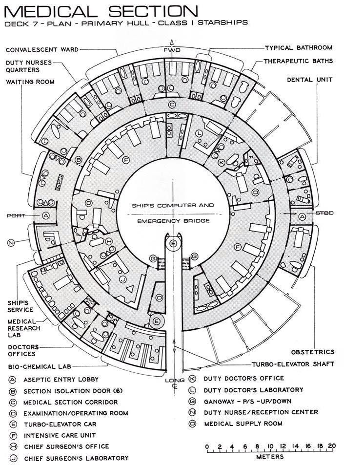 sci-fi medical bay map, carte de JDR science-fiction (705×960 pixels) — battlemap pour Roll20 et Foundry VTT.