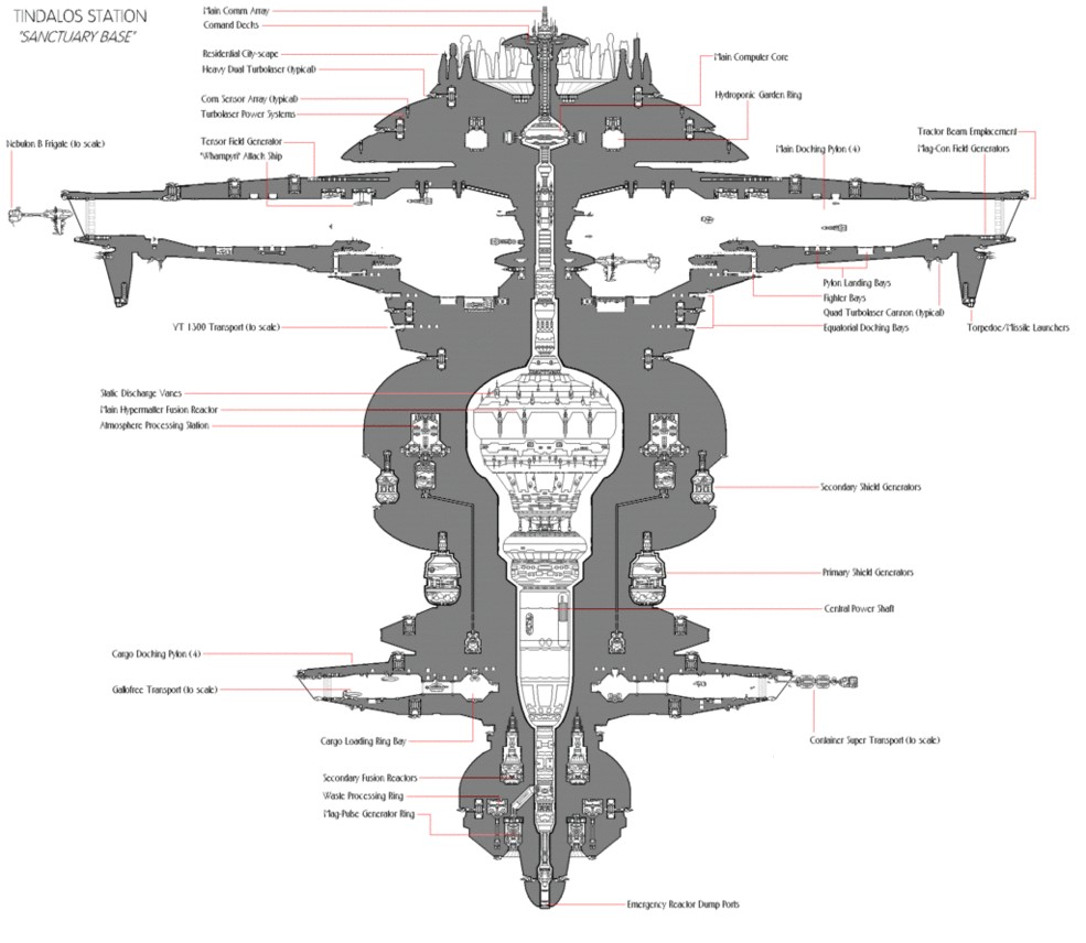 space station map, carte de JDR science-fiction (985×856 pixels) — battlemap pour Roll20 et Foundry VTT.