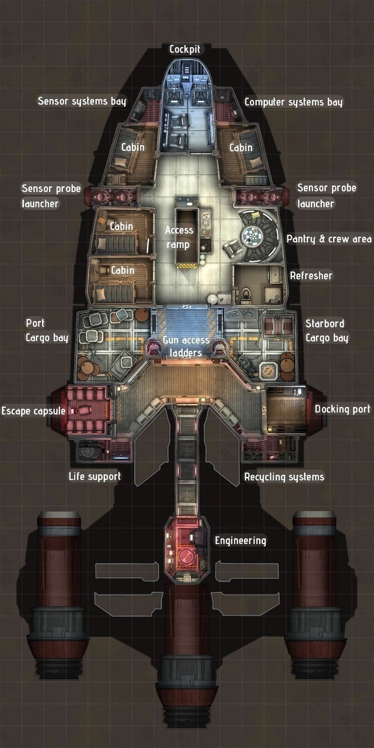 spaceship interior map, carte de JDR fantasy (736×1472 pixels) — battlemap pour Roll20 et Foundry VTT.