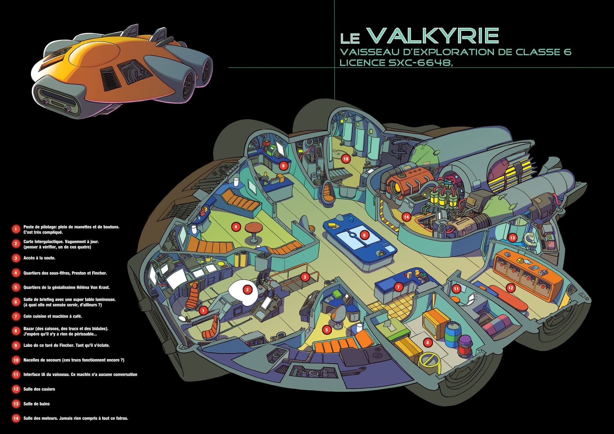 spaceship interior map, carte de JDR fantasy (2000×1414 pixels) — battlemap pour Roll20 et Foundry VTT.