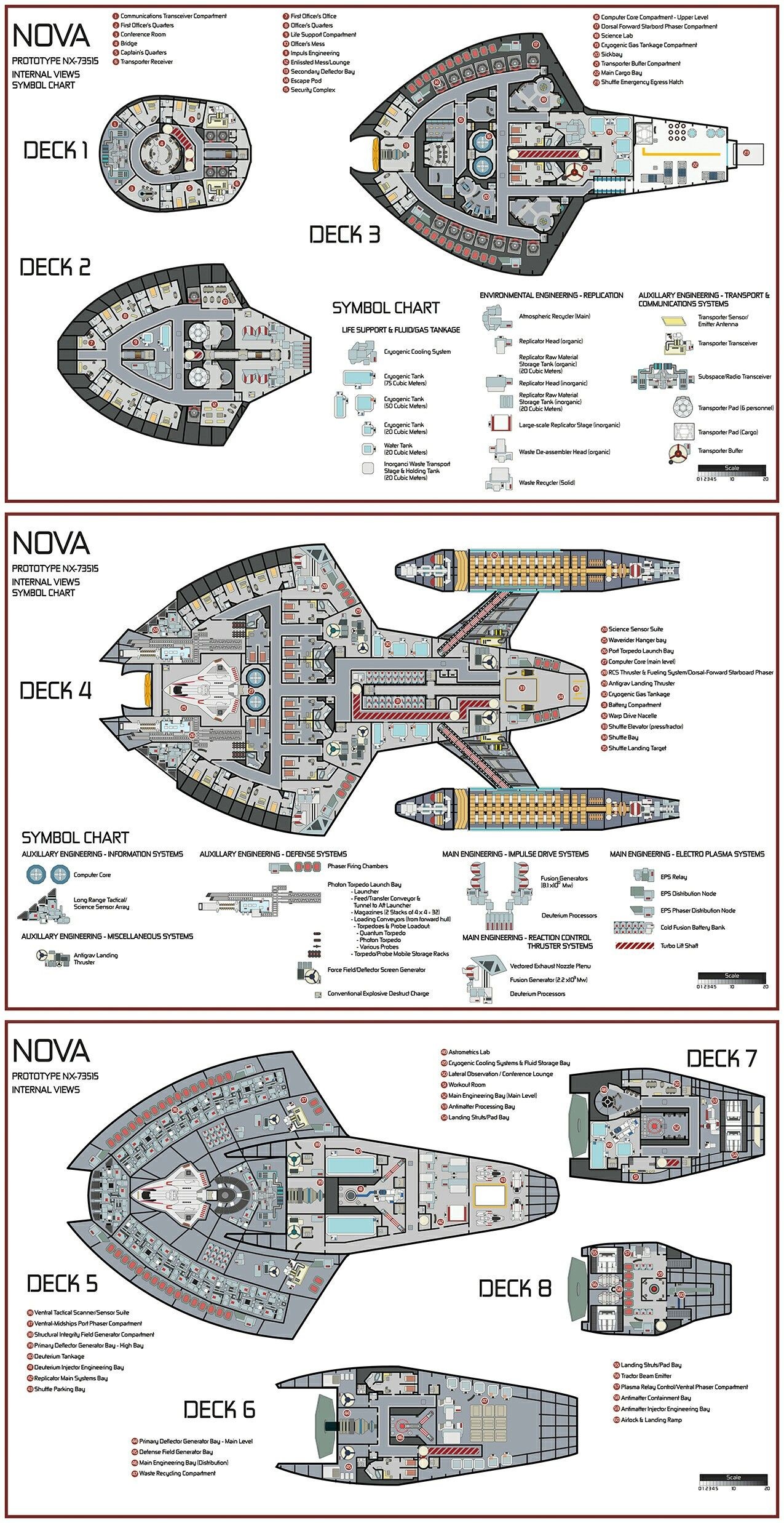 starship deck plan, carte de JDR science-fiction (1275×2475 pixels) — battlemap pour Roll20 et Foundry VTT.