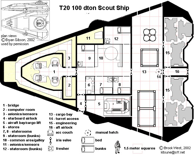 starship deck plan, carte de JDR science-fiction (624×501 pixels) — battlemap pour Roll20 et Foundry VTT.
