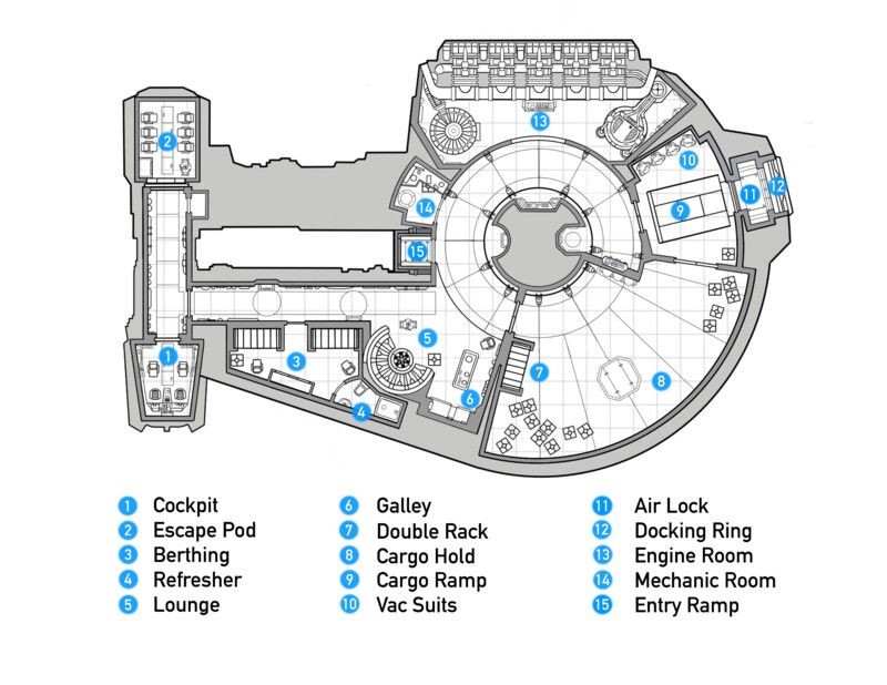 starship deck plan, carte de JDR science-fiction (800×618 pixels) — battlemap pour Roll20 et Foundry VTT.