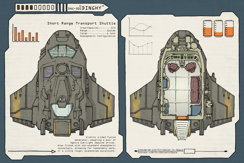 starship deck plan, carte de JDR science-fiction (820×547 pixels) — battlemap pour Roll20 et Foundry VTT.