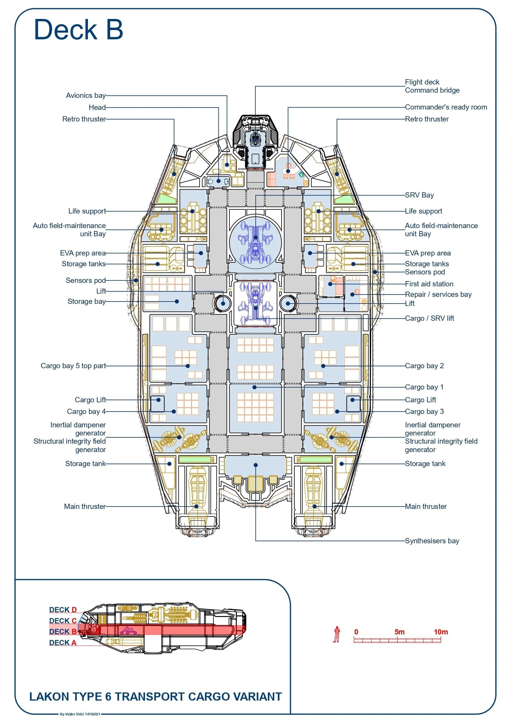 starship deck plan, carte de JDR science-fiction (1755×2482 pixels) — battlemap pour Roll20 et Foundry VTT.