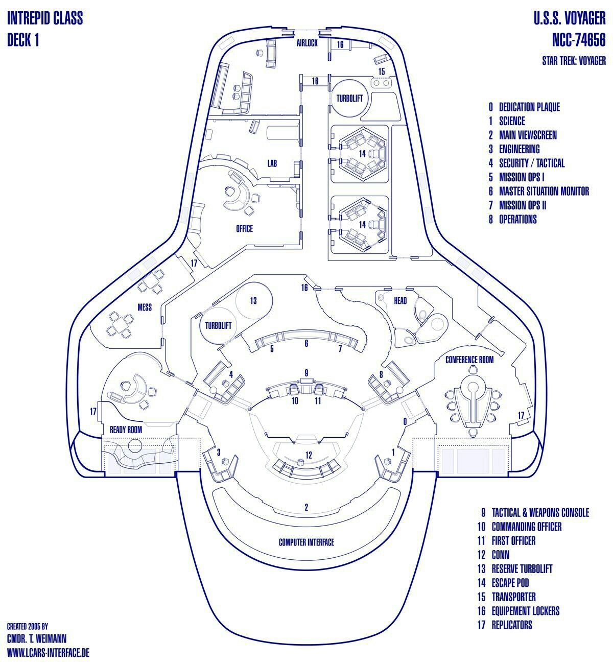 starship deck plan, carte de JDR science-fiction (1200×1302 pixels) — battlemap pour Roll20 et Foundry VTT.
