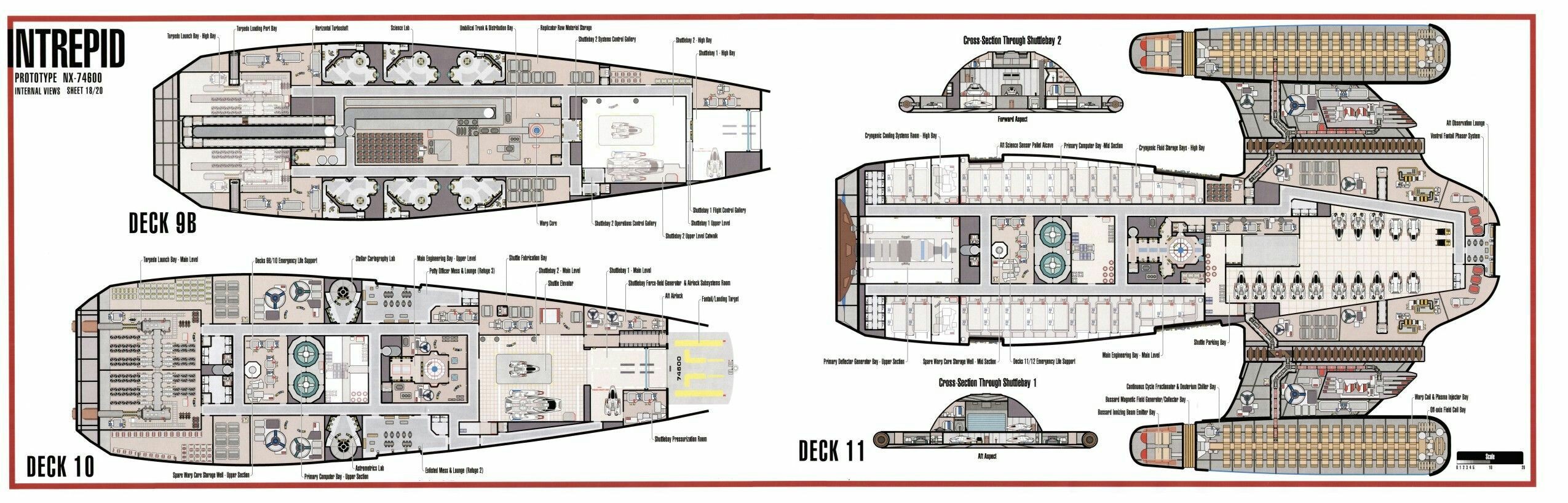 starship deck plan, carte de JDR science-fiction (2550×818 pixels) — battlemap pour Roll20 et Foundry VTT.