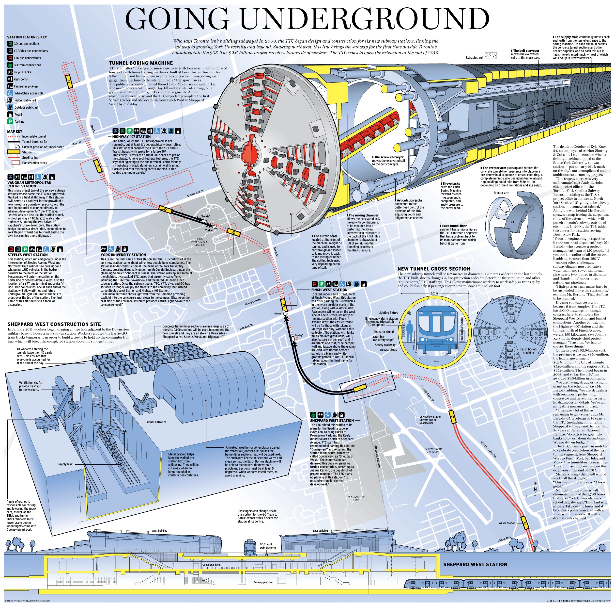 subway tunnel map, carte de JDR moderne (2500×2457 pixels) — battlemap pour Roll20 et Foundry VTT.