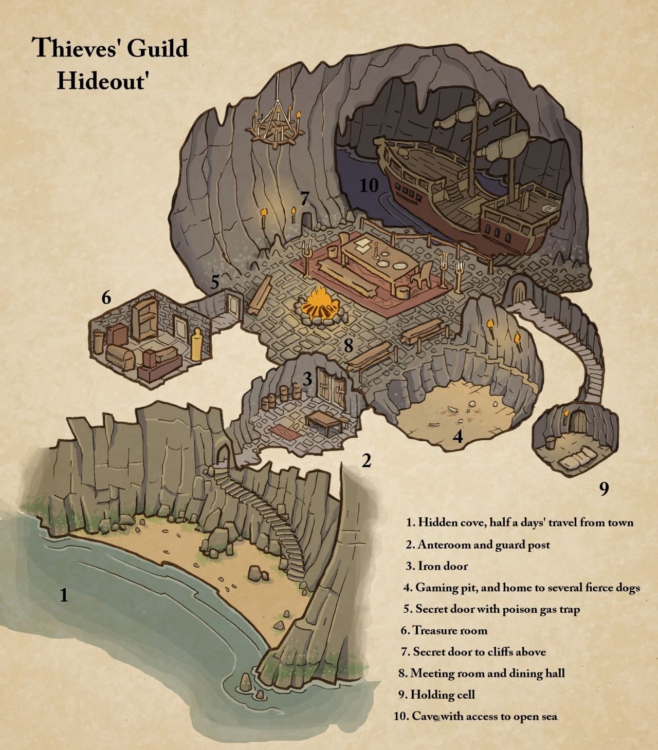 thieves den map dnd, carte de JDR fantasy (1280×1460 pixels) — battlemap pour Roll20 et Foundry VTT.
