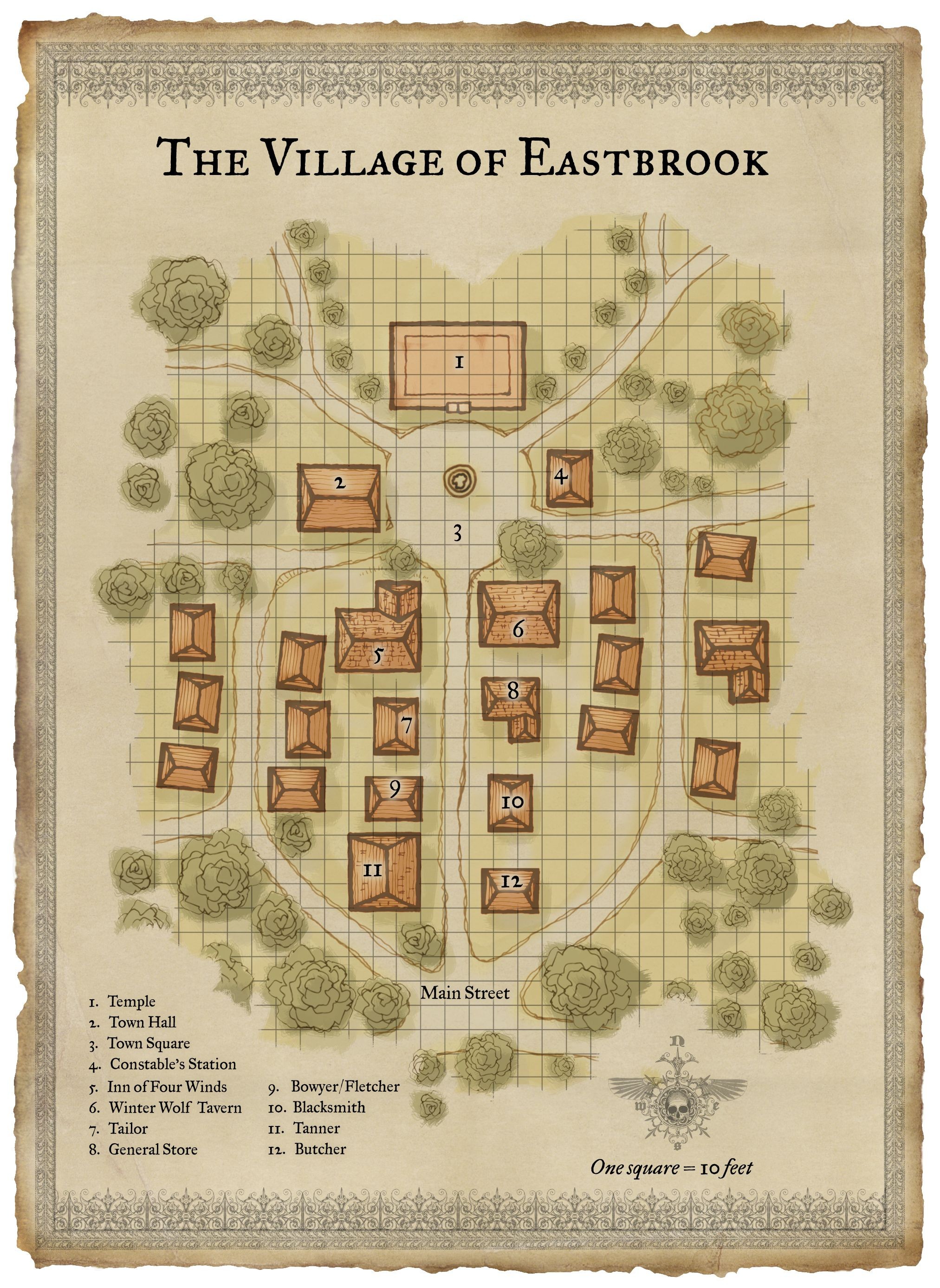 village map fantasy, carte de JDR fantasy (2025×2775 pixels) — battlemap pour Roll20 et Foundry VTT.