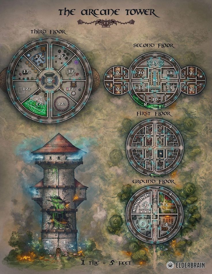 wizard tower map dnd, carte de JDR fantasy (736×952 pixels) — battlemap pour Roll20 et Foundry VTT.