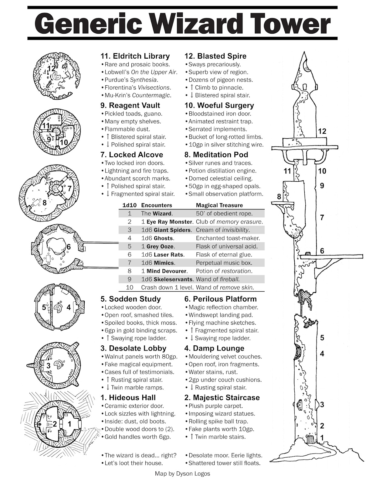 wizard tower map dnd, carte de JDR fantasy (1216×1600 pixels) — battlemap pour Roll20 et Foundry VTT.