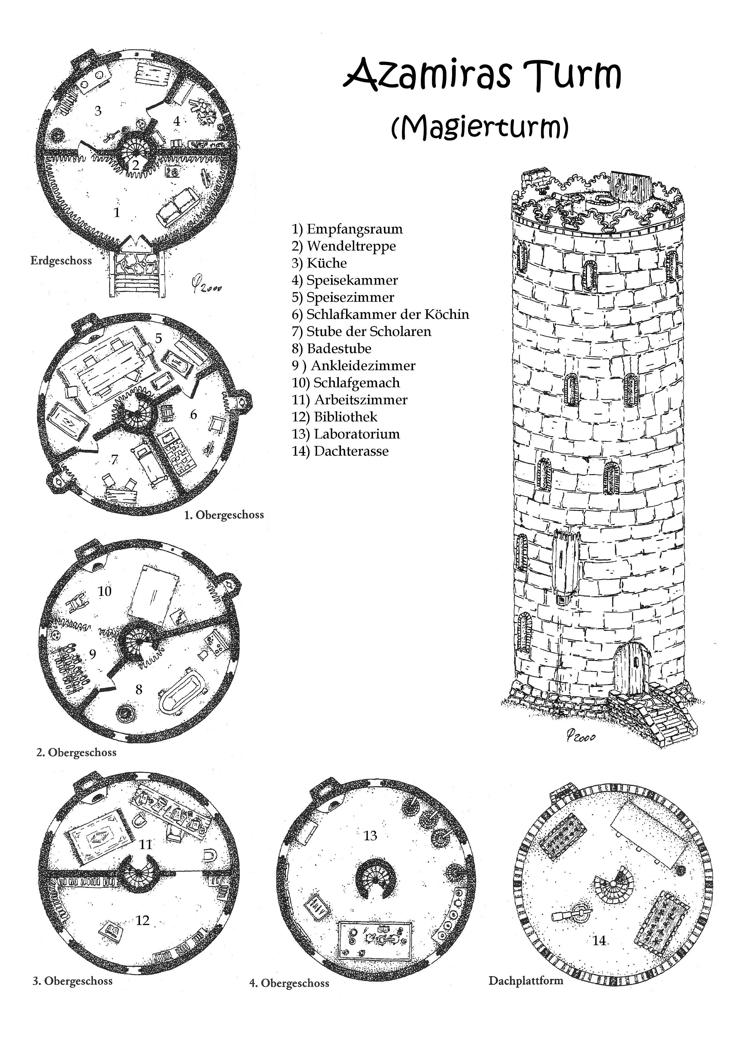 wizard tower map dnd, carte de JDR fantasy (2480×3507 pixels) — battlemap pour Roll20 et Foundry VTT.